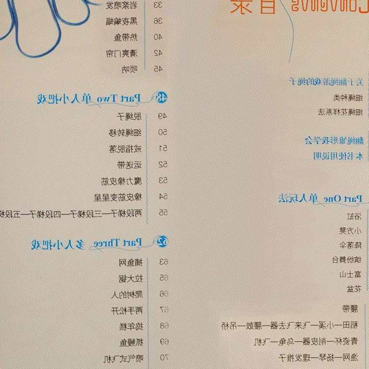 蓝色沸点儿童编花绳手翻花绳彩色学生跳筋挑弹力跳皮筋玩具绳在类目 玩具/童车/益智/积木/模型, 户外运动/休闲/传统玩具, 其他户外休闲玩具中 - 来自Buy2taobao.com提供专业的淘宝代购服务