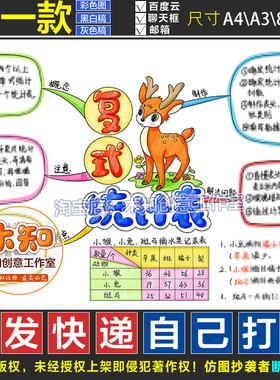911号复式统计表思维导图手抄报三年级下册数学第三单元知识点FS