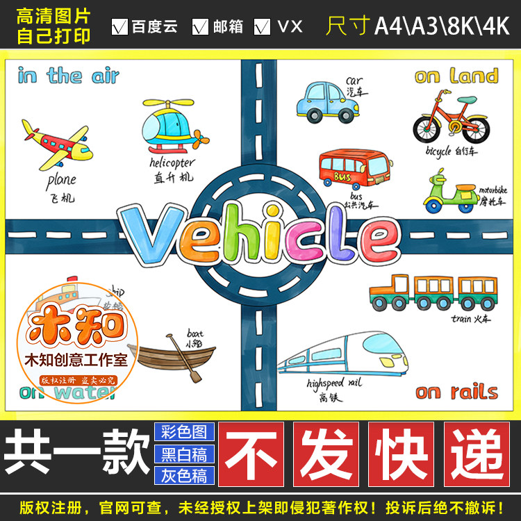 523英语vehicle交通工具思维导图手抄报模板小学英语主题绘画小报