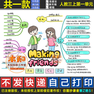 974号人教英语三年级上册第一单元Making friends交朋友思维导图