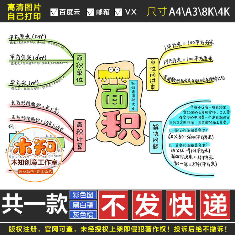 197认识面积思维导图手抄报电子板学生三年级数学黑白涂色线稿FS 商务/设计服务 设计素材/源文件 原图主图