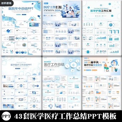 43套医学医疗工作汇报PPT模板