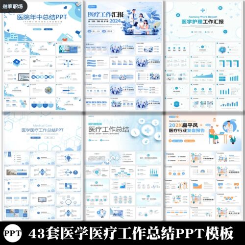 43套医学医疗工作汇报PPT模板