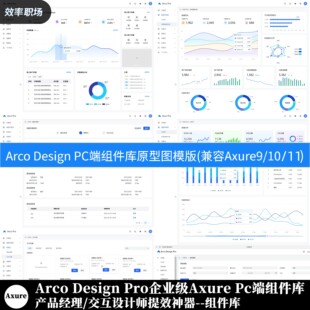 2025Arco DesignPro中后台原型设计模板Axure组件库元件库9/10/11