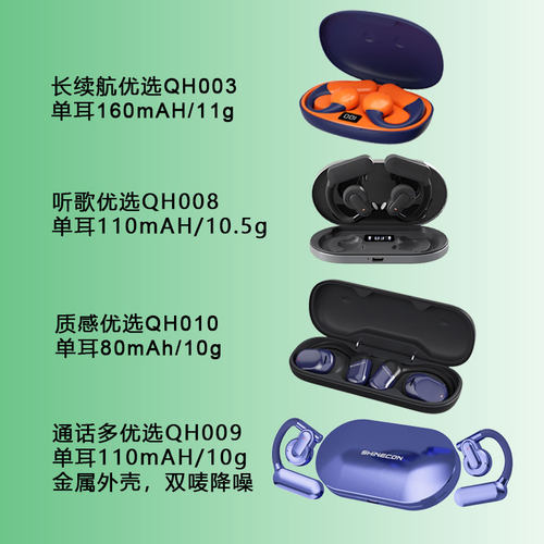 SHINECON耳挂式蓝牙运动通话耳机