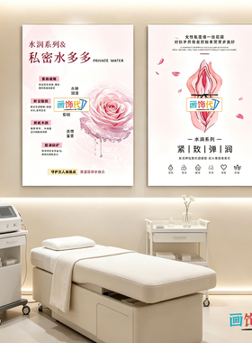 多款现代私密艺术挂画生殖私密养护宣传海报母婴产康修复装饰壁画