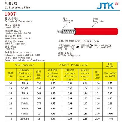 JTK金泰科线缆UL1007电子线