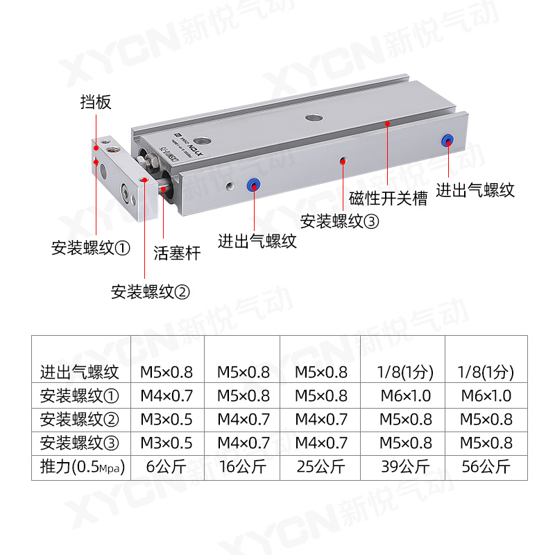 双轴气缸TR/CXSM32-10/20/25/30/40/45/50/60/75/100/150CXSL双杆