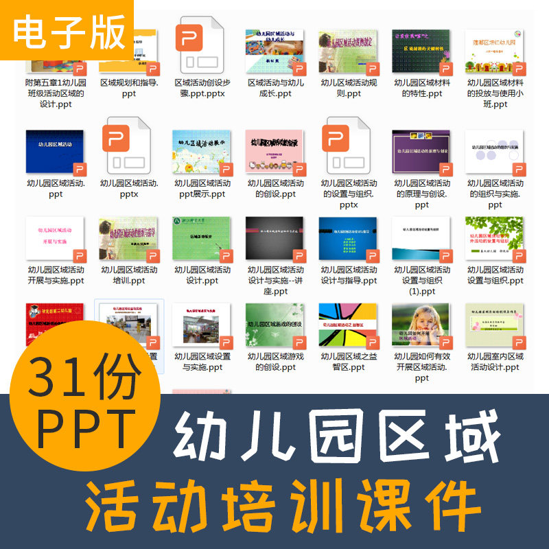 116幼儿园区域活动培训PPT课件区域活动设计方案有效开展组织与