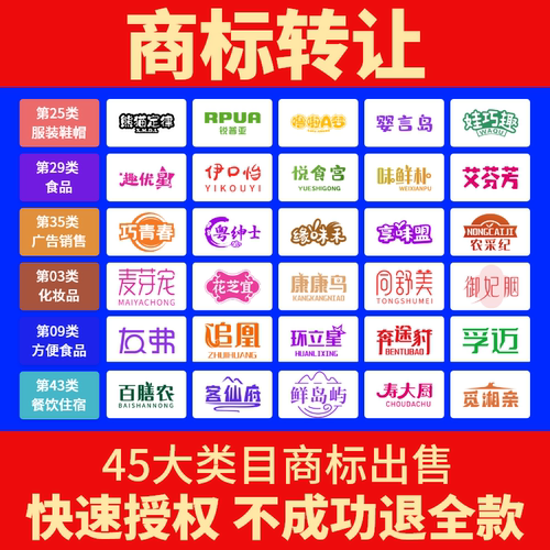 商标转让购买品牌R商标转让出售