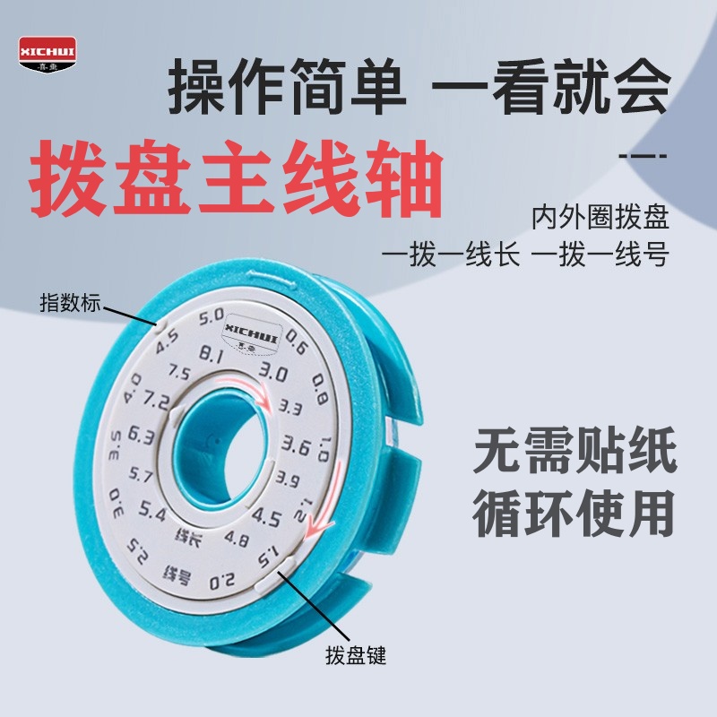 喜垂主线轴旋转拨码线号拨号线盒
