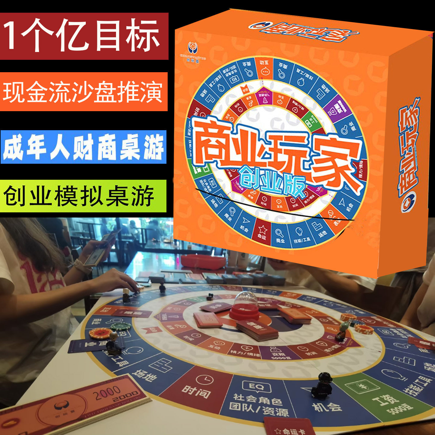 创玩营商业玩家成人创业版财富沙盘现金流财商教具富爸爸桌游翁