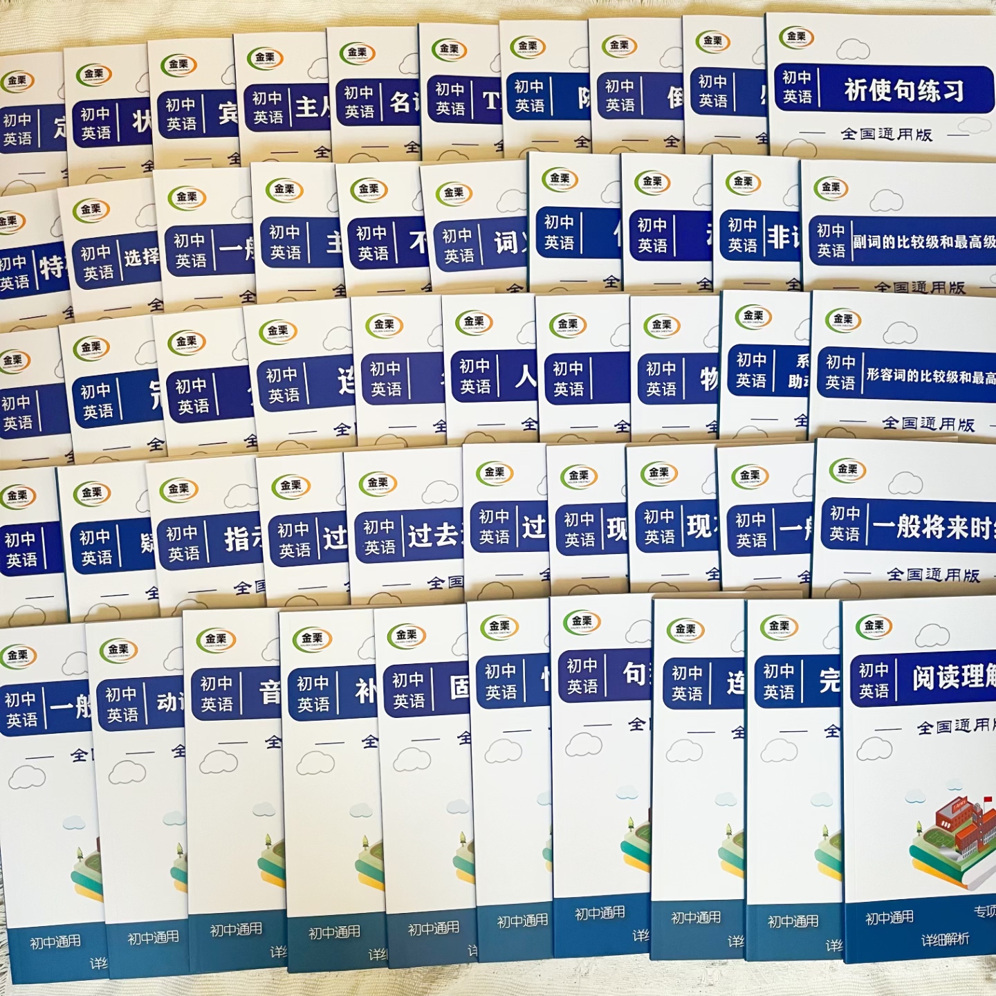 初中英语从句词法句法时态练习题