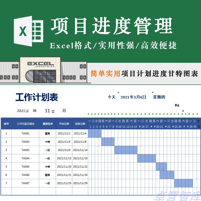 实用项目计划进度管理表格 工作任务计划项目分解规划甘特图模板