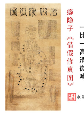 癖隐子借假修真图真迹高清艺术微喷复制中医理疗按摩院挂画装饰画