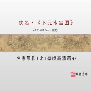 佚名下元水宫图高清微喷复制打印仿古画古代人物白描临摹画稿画心