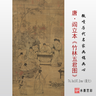 唐代阎立本 竹林五君图 微喷打印古画人物临摹画稿学习参考大图