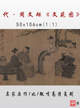 五代十国 周文矩 文苑图 仿古人物高士微喷临摹画稿范本复制画心