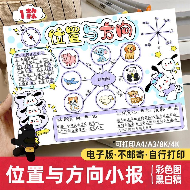 位置与方向手抄报电子模板 数学三年级下册第一单元思维导图828