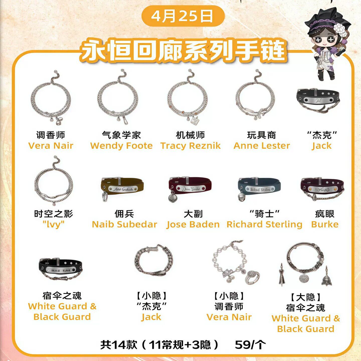 正版麦和boxfun第五人格永恒回廊系列手链盲盒饰品潮玩装饰品礼物图片