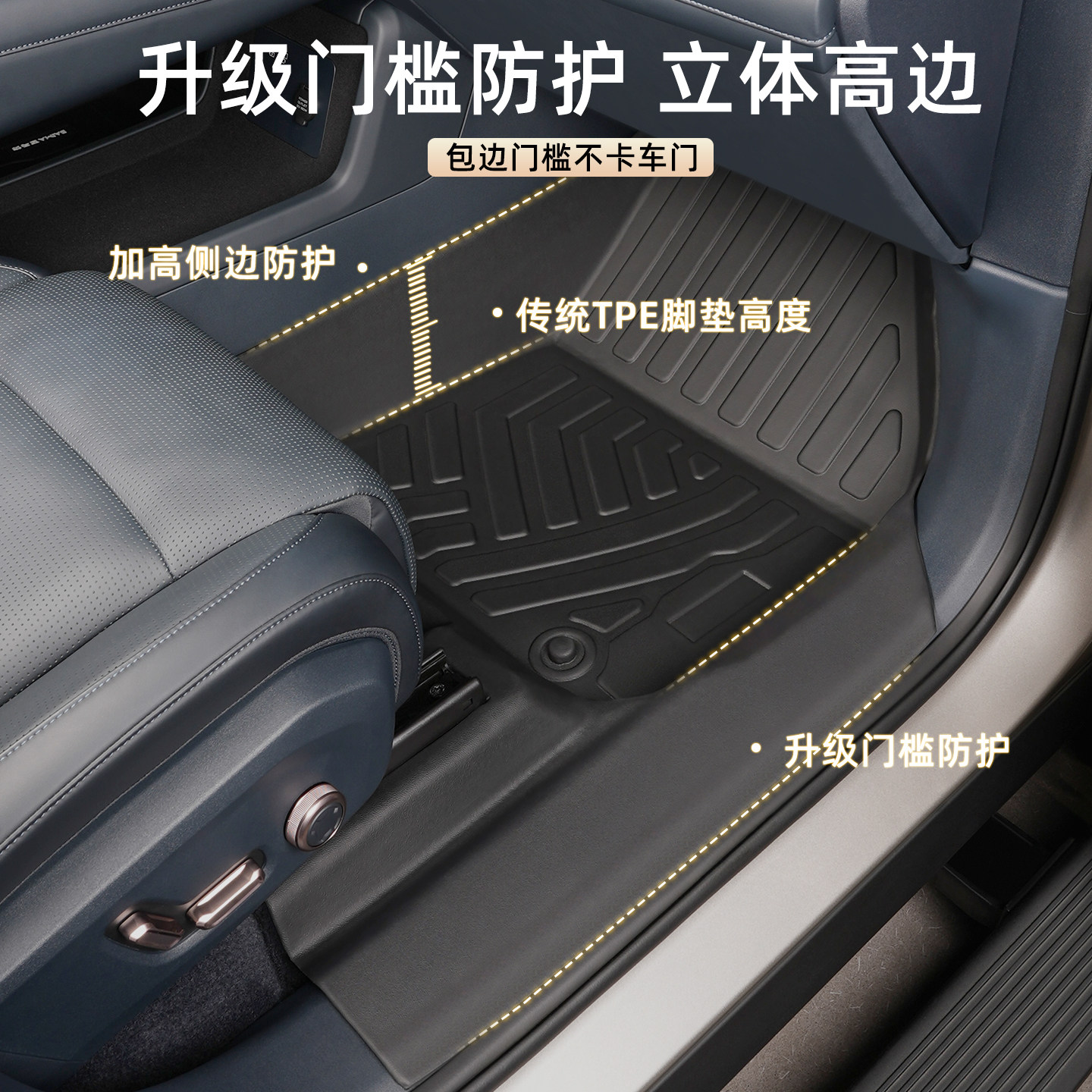 奇瑞icar系列TPE全包门槛专用图片