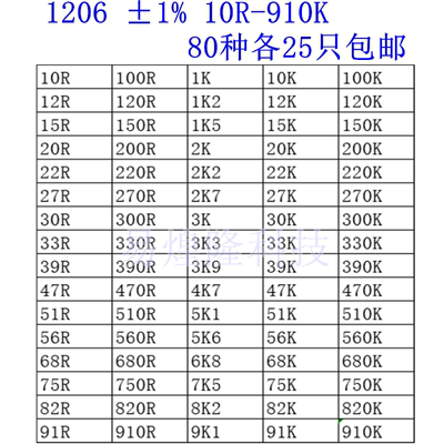 贴片电阻精密样品包度任