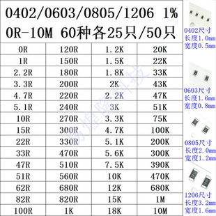 0603 0805 1206贴片电阻包 元 精度1% 0402 混装 60种各25只 件包