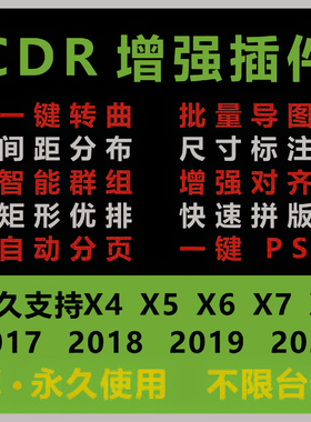 CDR插件 证件照批量处理排版 一键曲线 导出图片自动标注尺寸分页