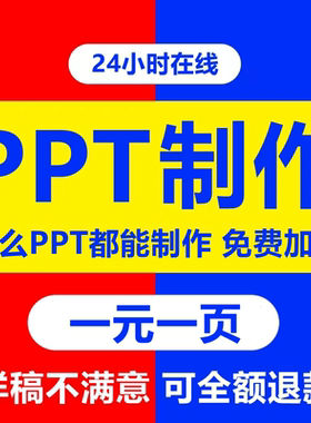 ppt制作代做企业美化定制总结汇报课件制作述职快闪招商宣传路演