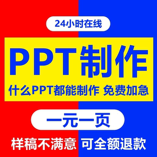 ppt制作代做企业美化定制总结汇报课件制作述职快闪招商宣传路演