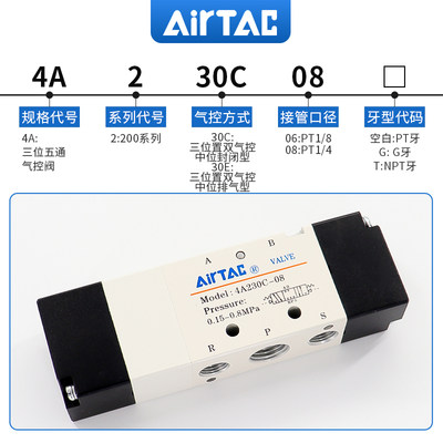 亚德客三位五通双气控气控阀4A130/230/330/430-M5/06/08/10/15CE