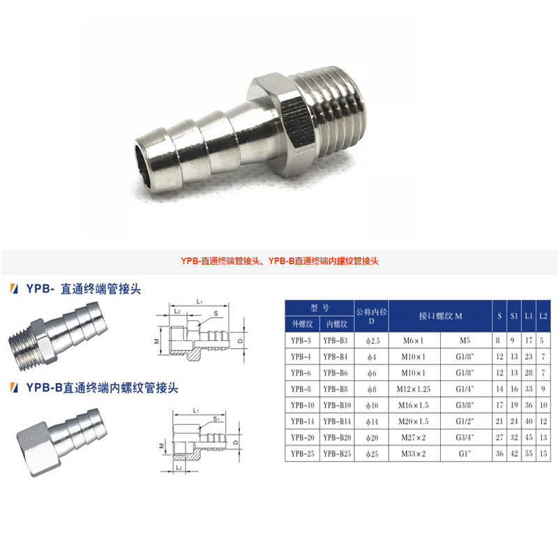 宝塔直通6-RC1/8外螺纹软管气管气嘴8-PT1/4铜嘴硅胶管接头水咀头