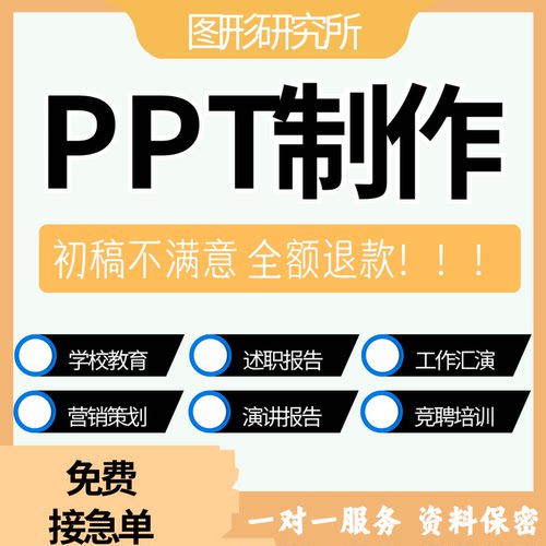 ppt制作代做定制美化修改企业宣传工作汇报演讲课件年终总结述职