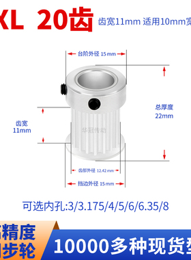 同步轮MXL20齿宽11内孔3/4/5/6/6.35/8TP20MXL37现货皮带同步带轮
