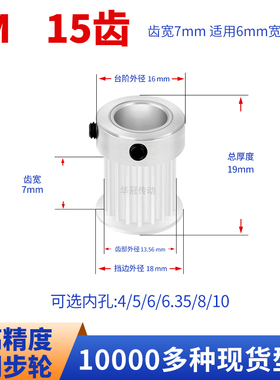 同步轮3M15齿宽7内孔4/5/6/6.35/8HTPA153M060-K现货皮带同步带轮