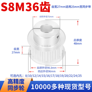 同步带轮夹持型S8M36齿宽27内孔8 220高扭HTCP同步轮
