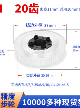 免键同步轮5M20齿AF齿宽11内孔5 6 8 1012胀紧套现货皮带同步带轮