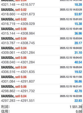 全自动挂机黄金EA量化交易系统稳定安全一键启动代购模式