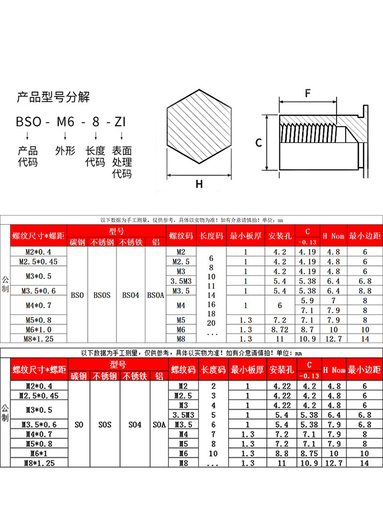 铝合金盲孔压铆螺柱通孔六角螺母柱铆柱BSOA/SOA-M3M4/3.5M33.5M4