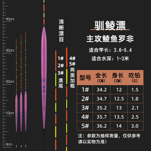 罗非专用浮漂鲮鱼漂长脚短尾高灵敏土鲮野钓标底钓加粗醒目罗飞漂