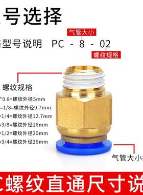 热销气动快插气管接头PC10-03螺纹直通4-M5/PC6-01/PC8-02/PC12-0