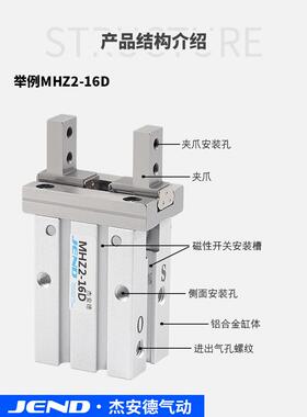 热销MHZ2气动手指气缸MHZL2平行夹爪HFZ-10D16D20D25D32D40D小型H