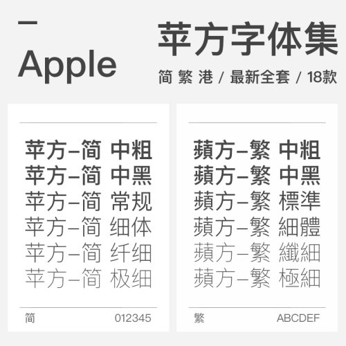Win/Mac苹方字体苹果字体简体繁体港版PS/Ai字体安装包素材下载