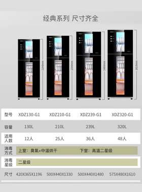 康宝消毒柜高温二星级免沥水