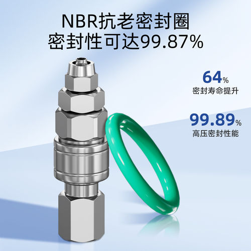 山耐斯不锈钢c式自锁快速接头