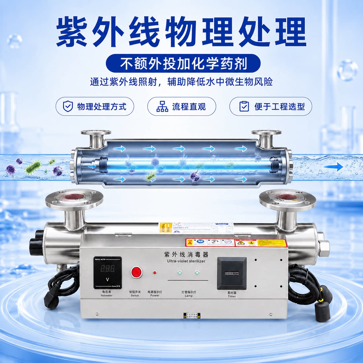 紫外线消毒器管道式过流式水处理设备二次供水杀菌灯灭菌仪可定制