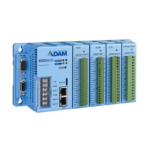 ADAM-5000L/TCP-BE【4-SLOT ETHERNET-BASED DISTRIBUTE】