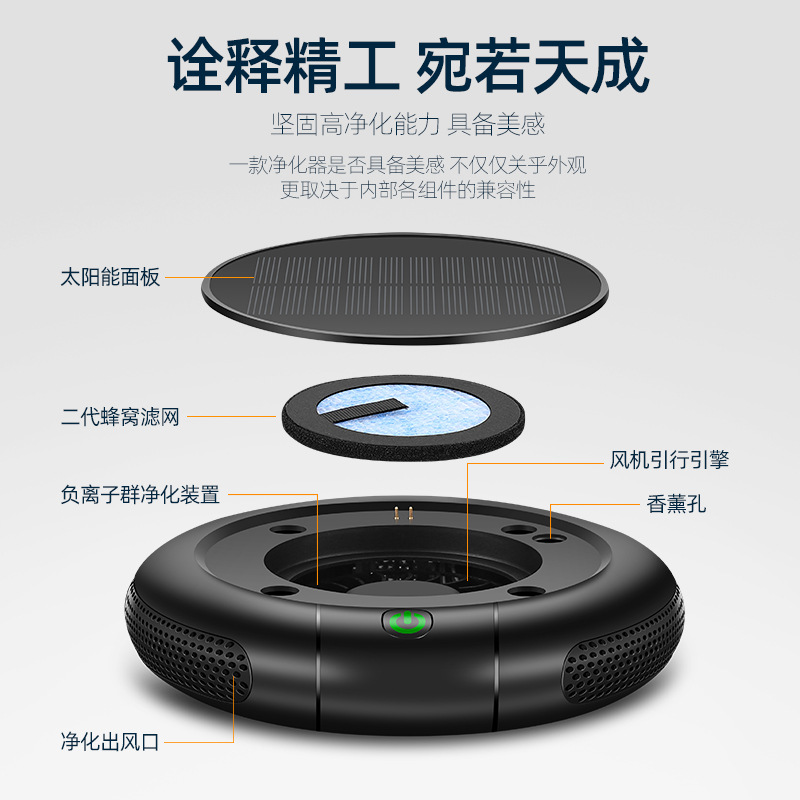 定制家用负离子空气净化器车载800万负离子太阳能空气净化器礼品