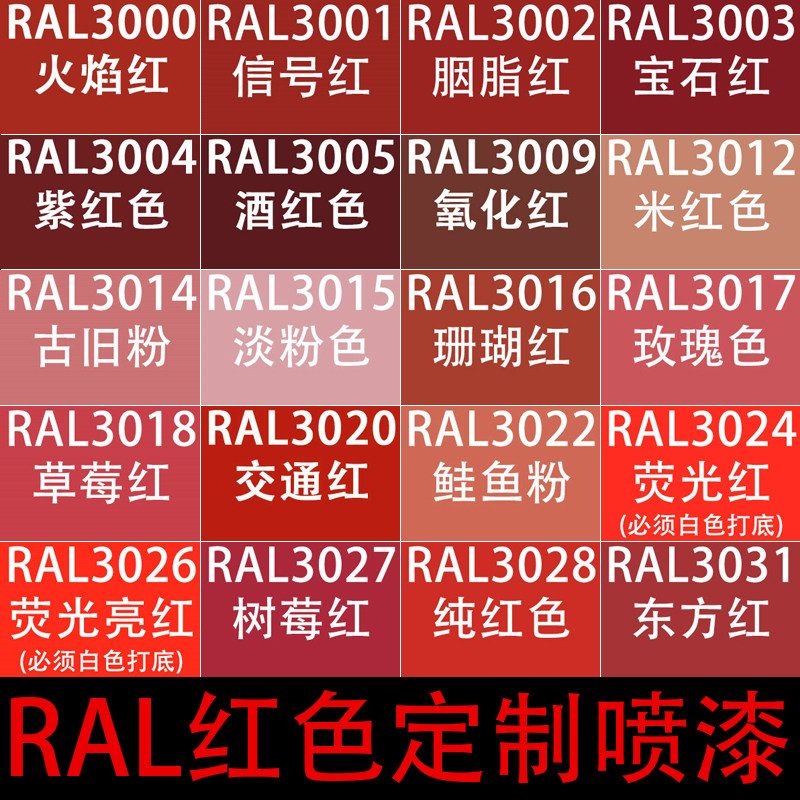 ral自喷漆3001信号红色劳尔色金属自动喷漆3005 3015 3020交通红