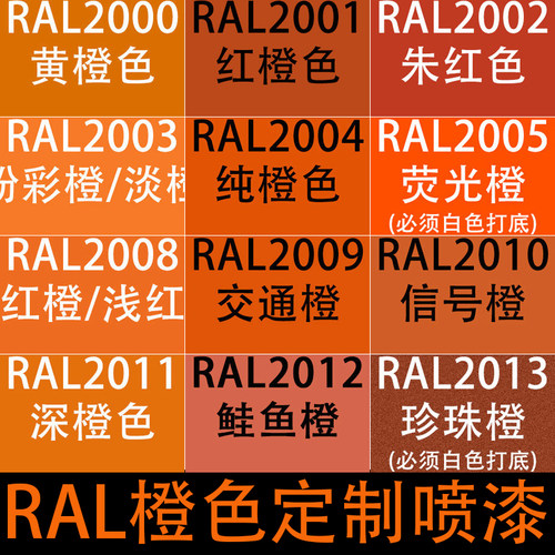 RAL自喷漆劳尔金属自动喷漆